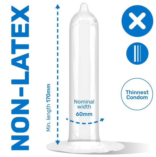 preservativi senza lattice unique 3pz pasante