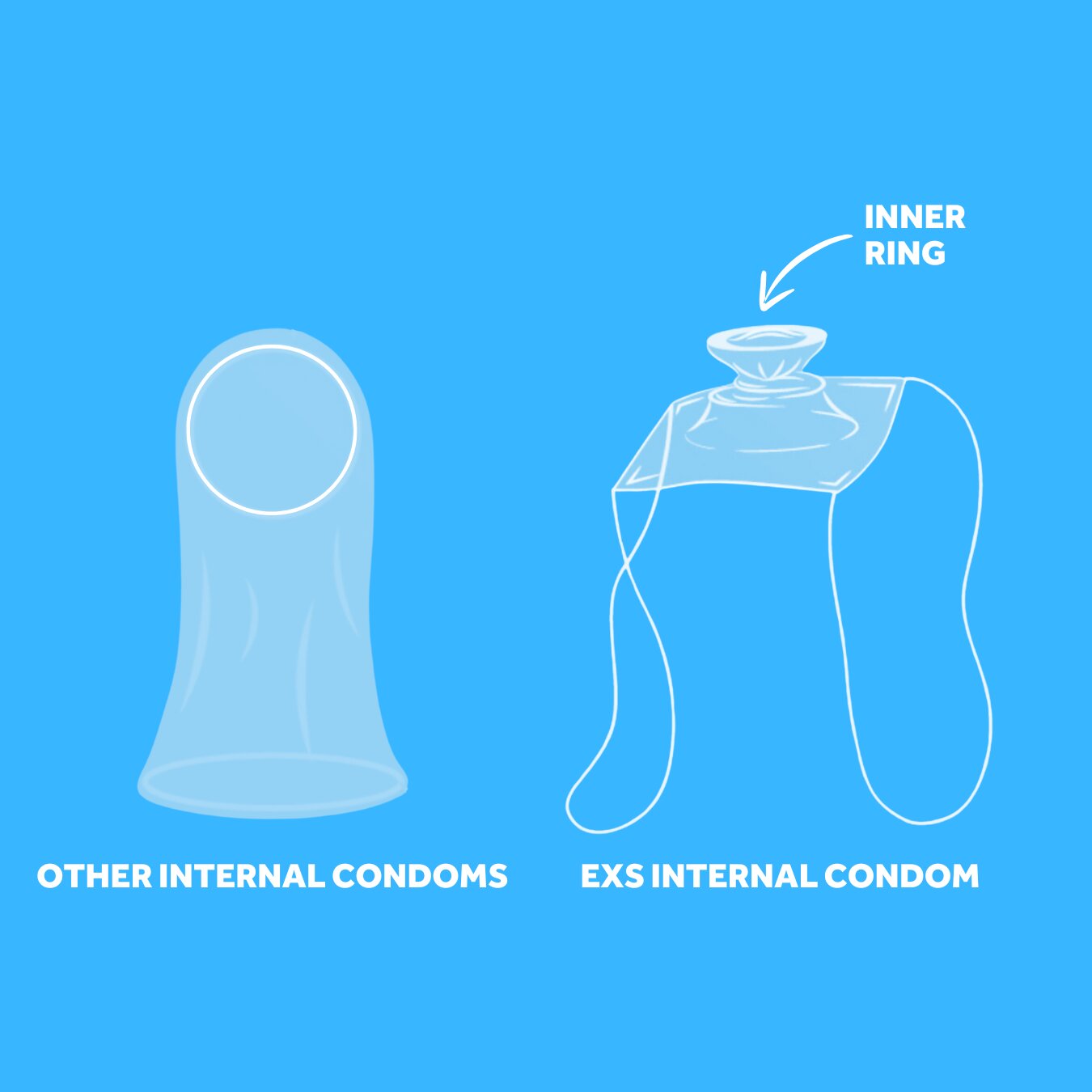 preservativi femminili loop straps exs