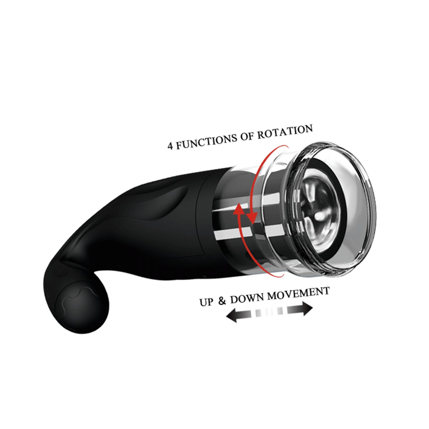 masturbatore automatico breton nero pretty love