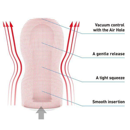 masturbatore original cup tenga