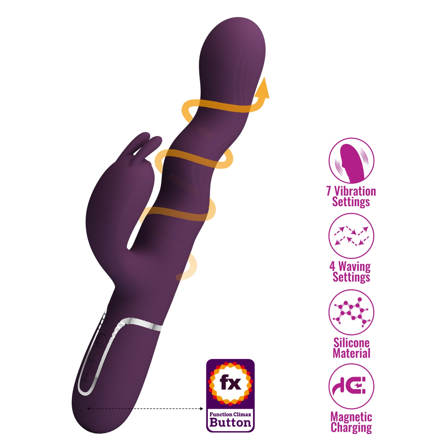 vibratore rabbit laursen viola pretty love