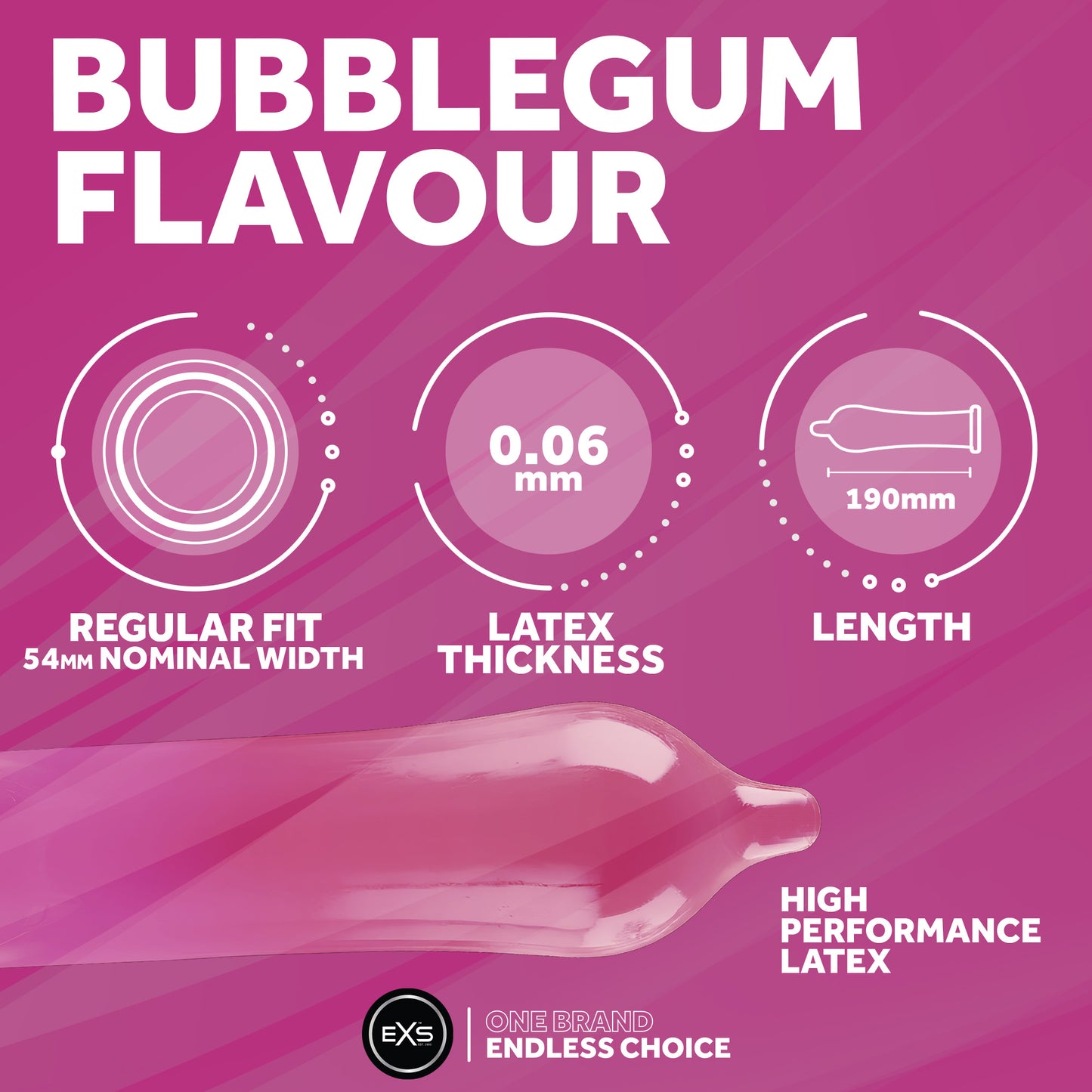 preservativi aromatizzati bubblegum 100pz exs