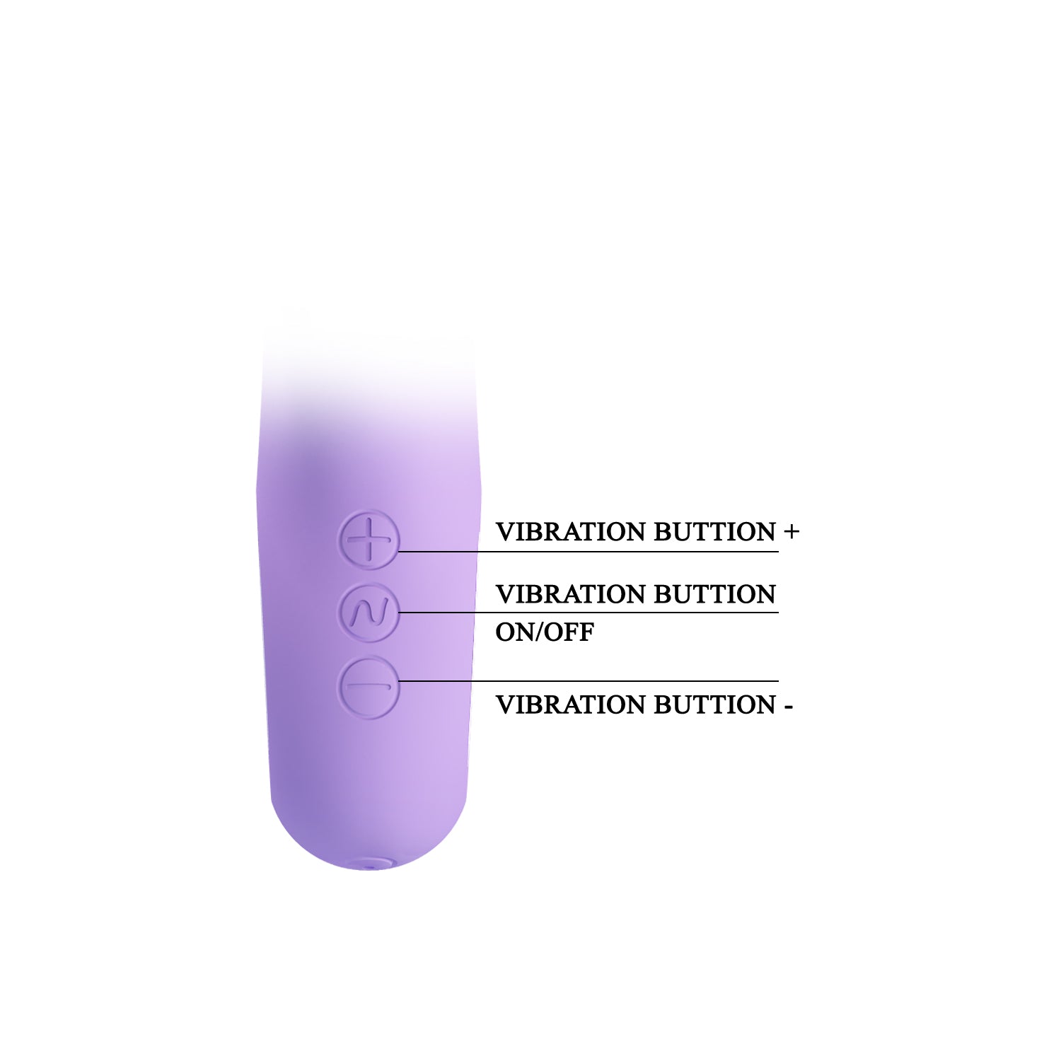 vibratore rabbit canrol viola pretty love